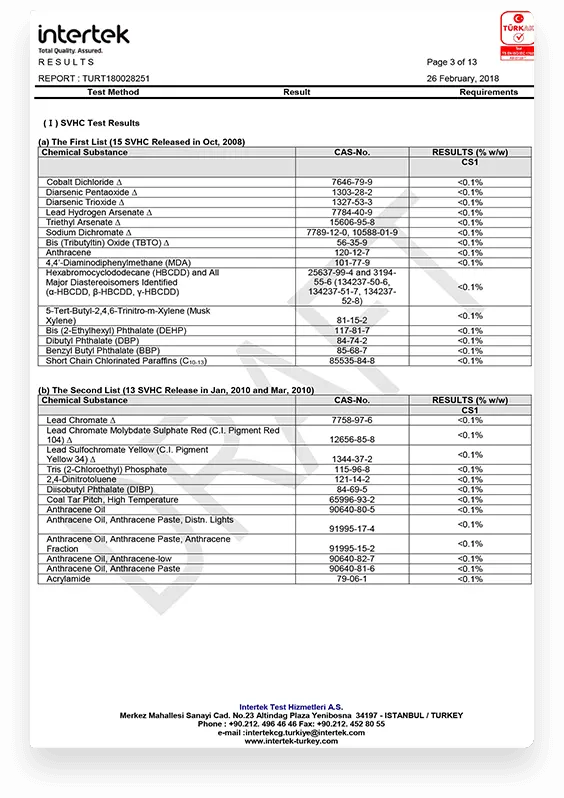 PVC Kenarbandı SVHC Testi