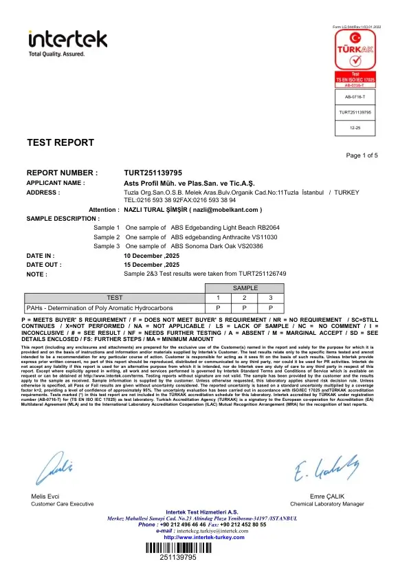 ABS Edgebanding PAHs Test