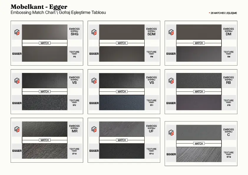 Embossed Comparison Chart - Egger